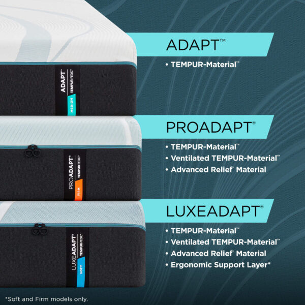 35080 21 TEM Adapt Medium Launch PDP ATF A 01 IC6 Comparison