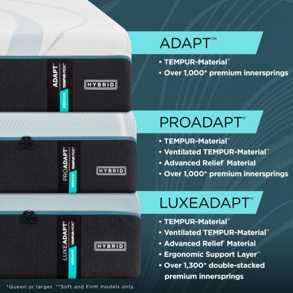 35080 21 TEM LuxeAdapt MediumHybrid Launch PDP ATF A 01IC8 Comparison