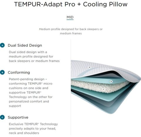 tempur pedic cooling pillow