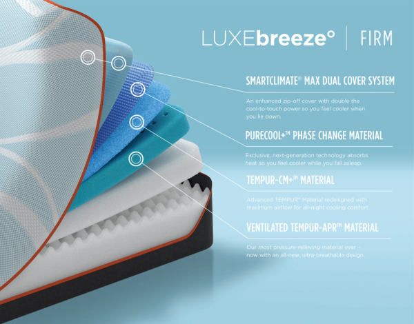 Tempurpedic Luxe Breeze Firm Mattress cutaway 9