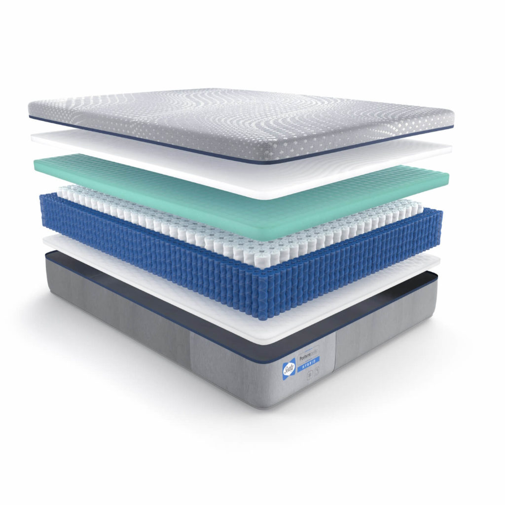 sealy posturepedic hybrid plush mattress