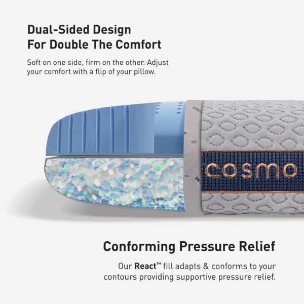07 Cosmo 123.0 Pillow Innter Tech Layers BEDGEAR