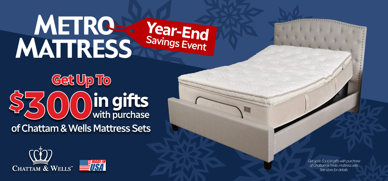 Metro Mattress Mattress Stores in the Northeast