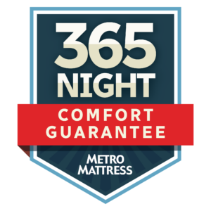 Metro Mattress 365 NIGHT Comfort Guarantee Badge