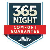 Metro Mattress 365 NIGHT Comfort Guarantee Badge logo for website
